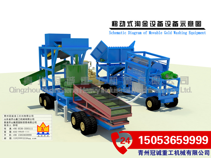 移動式沙金設(shè)備